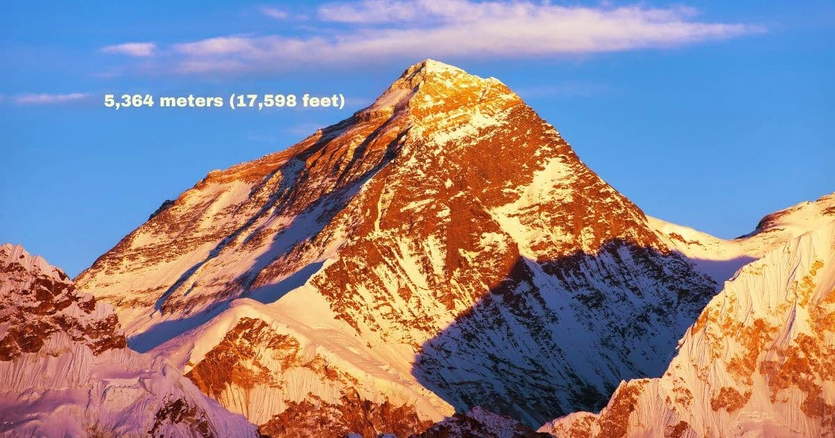 Mount Everest Height