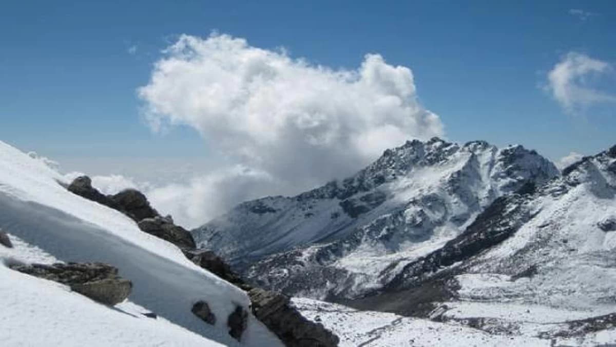 Ganja La Pass Trek - 13 Days