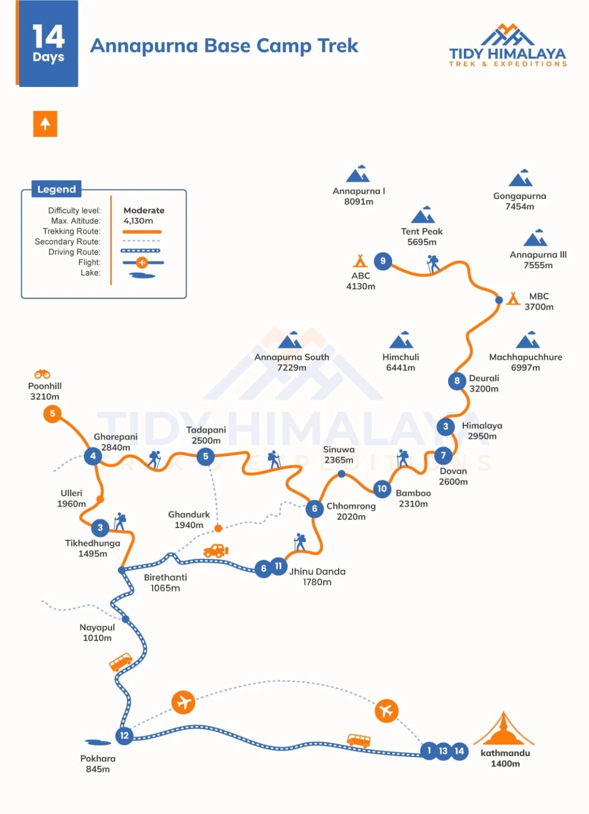 Annapurna base camp trek map 14 days