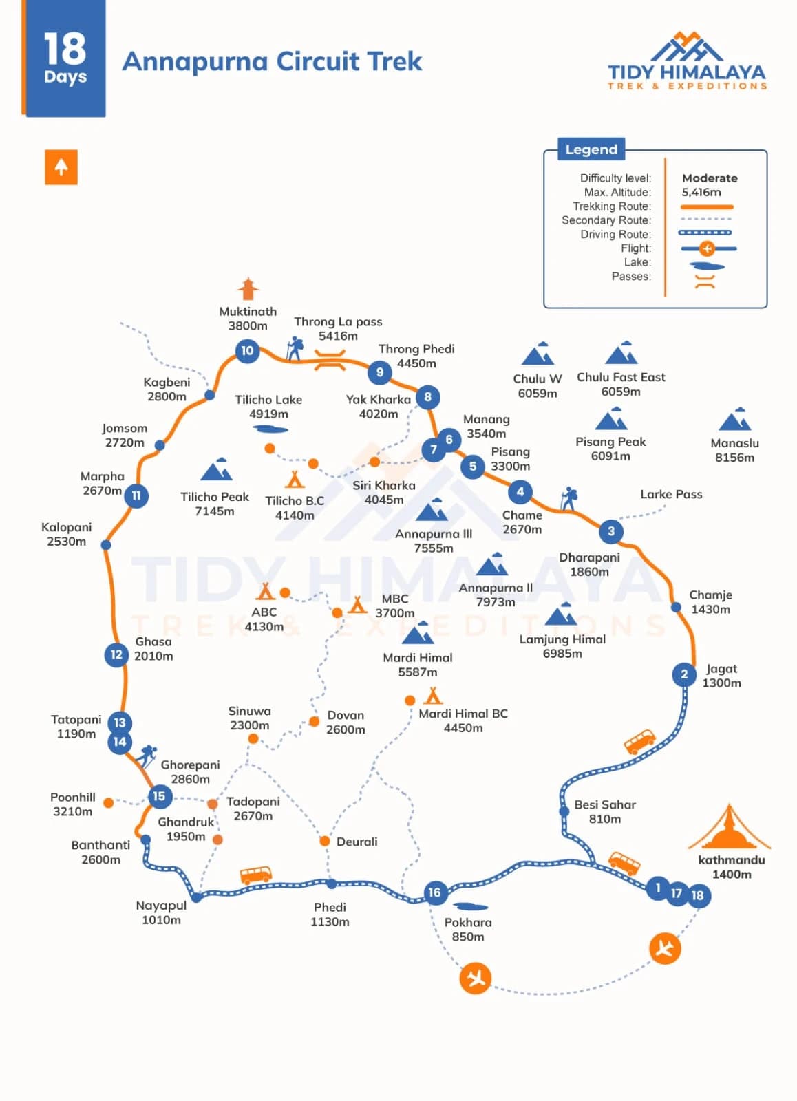 Annapurna Circuit Trek Map