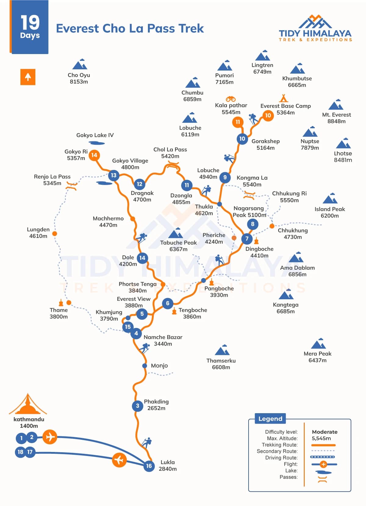 Everest Cho La Pass trek map