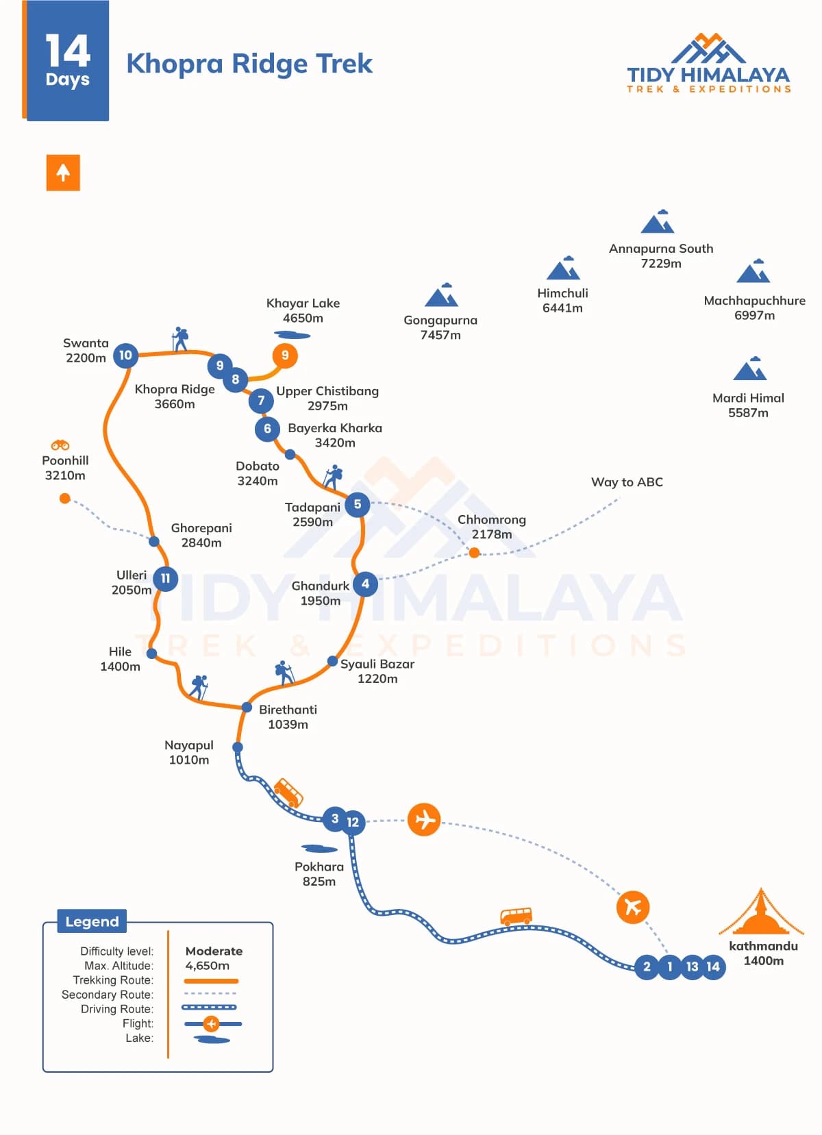 Khopra Ridge Trek Map