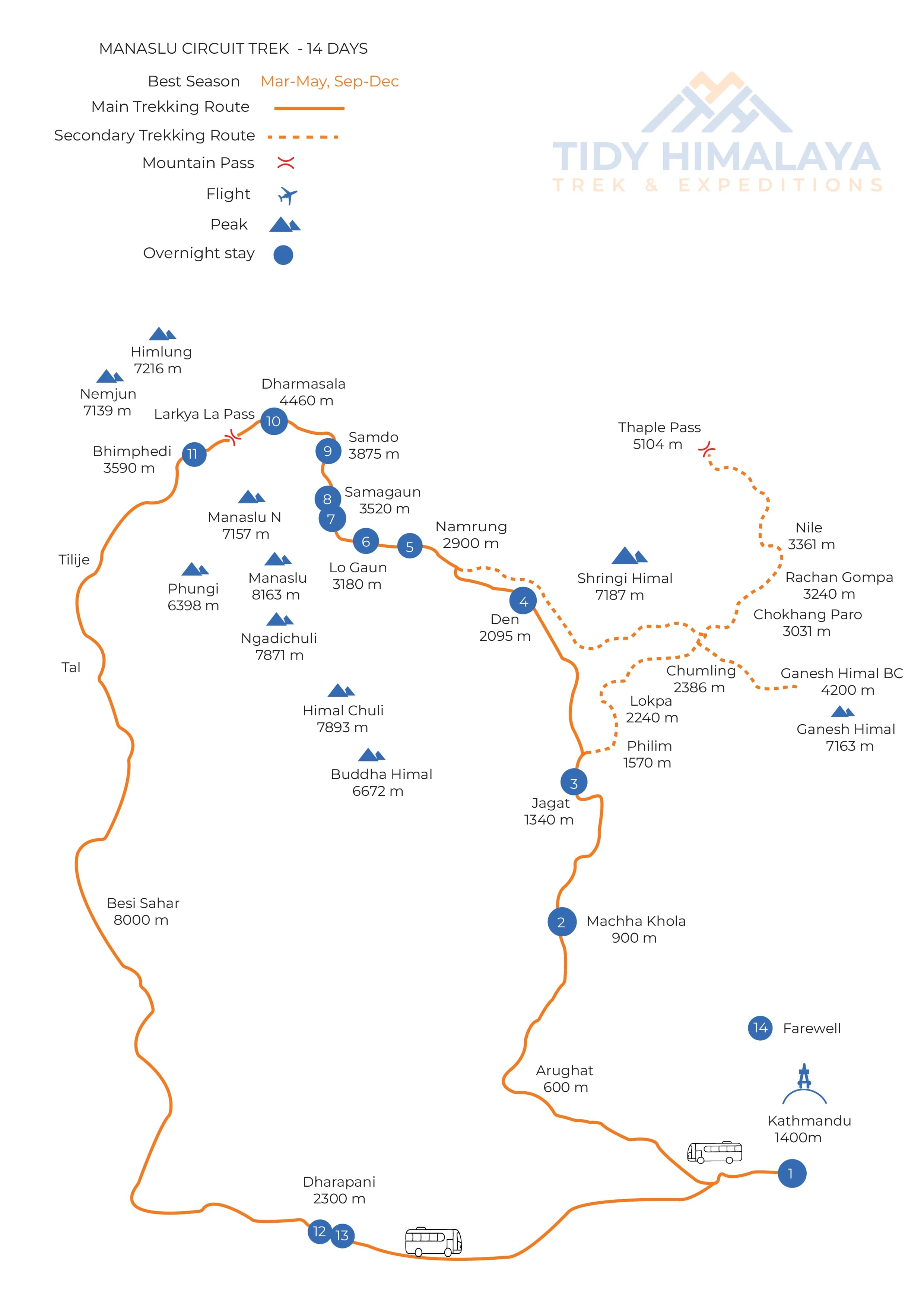Manaslu Circuit Trek Map