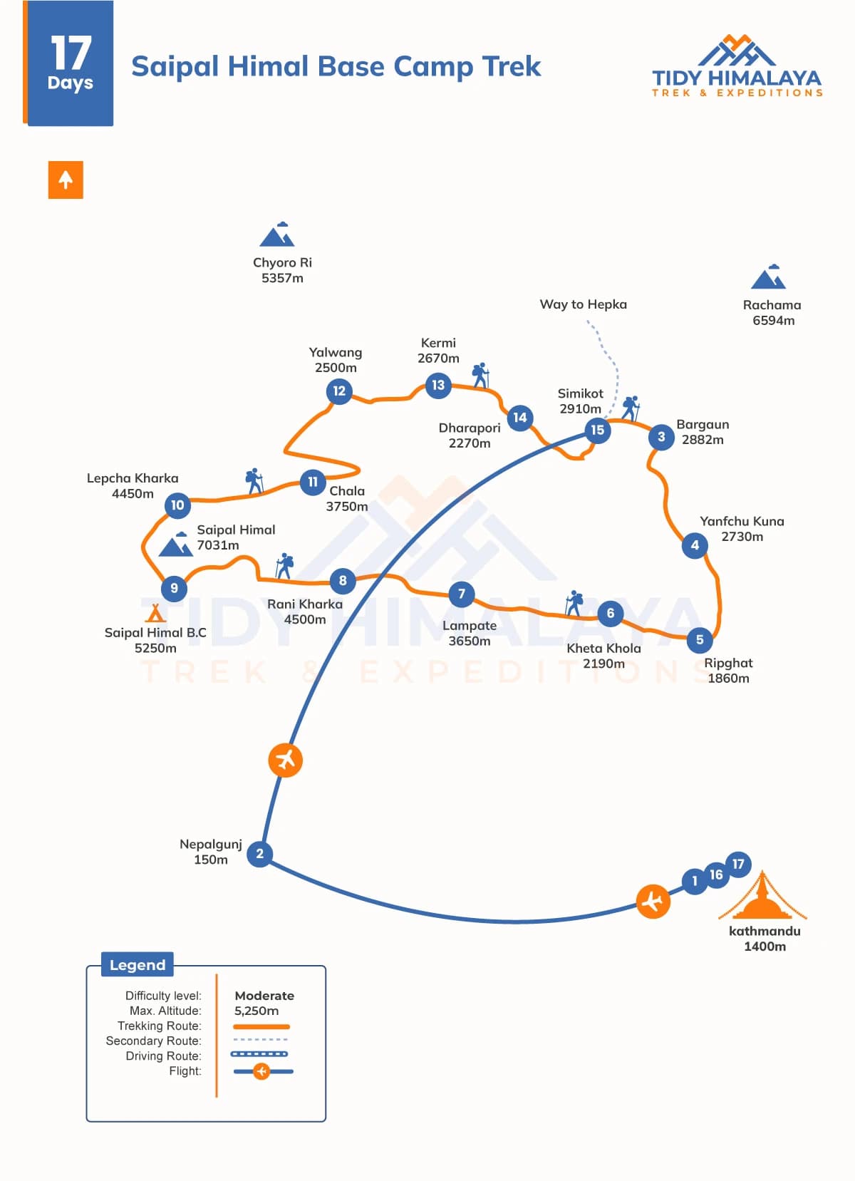 Saipal Himal Base Camp Trek Map