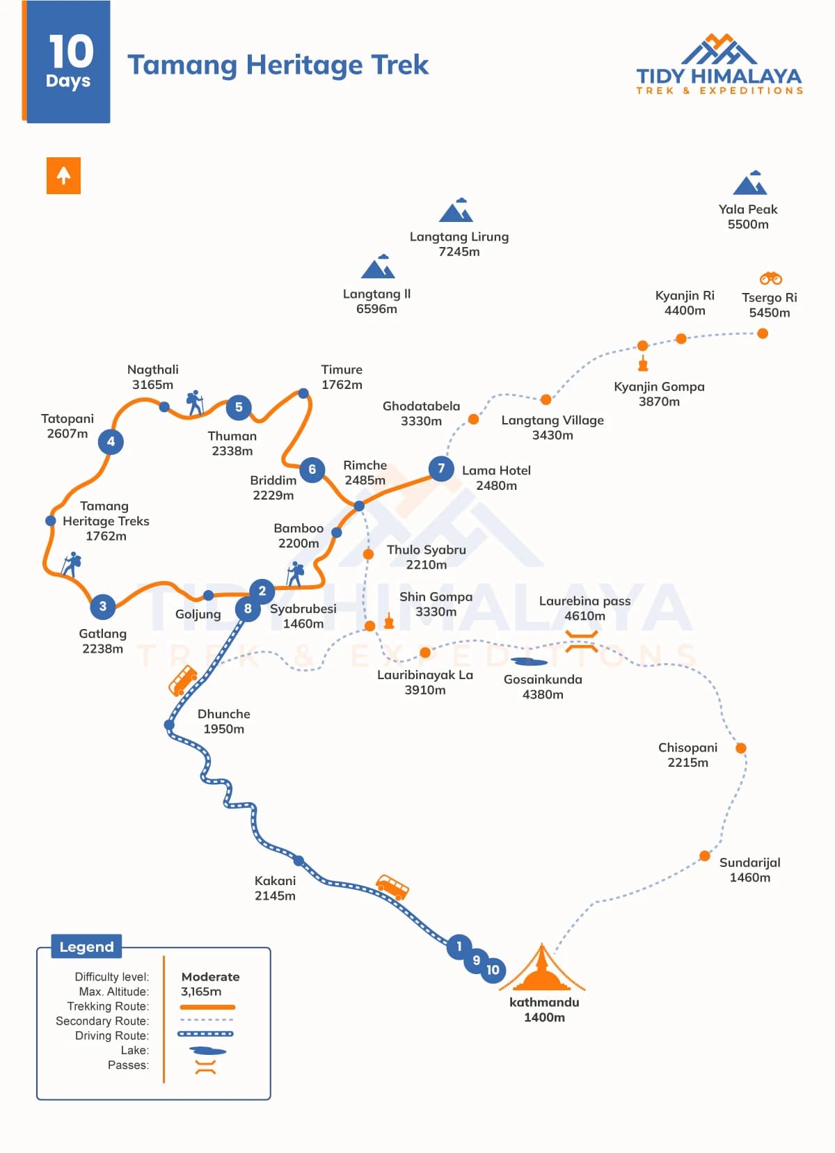 Tamang Heritage Trek Map
