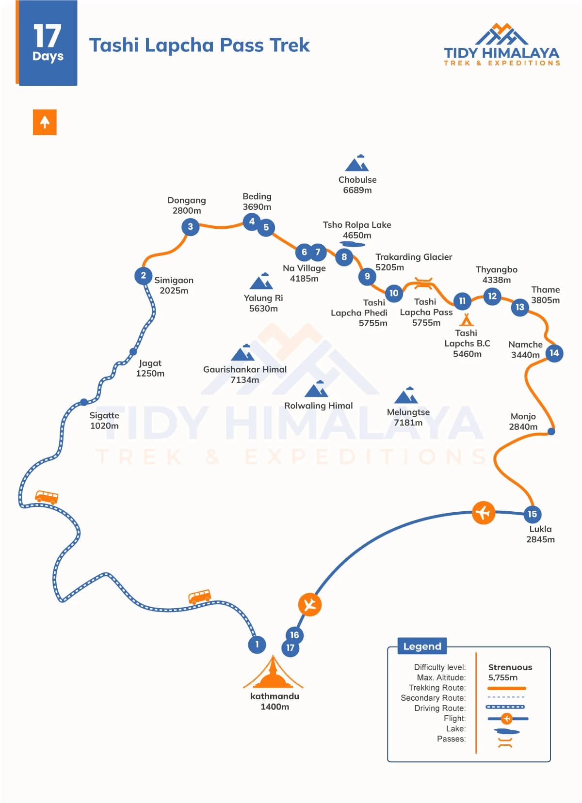 Tashi Lapcha Pass Trek Map