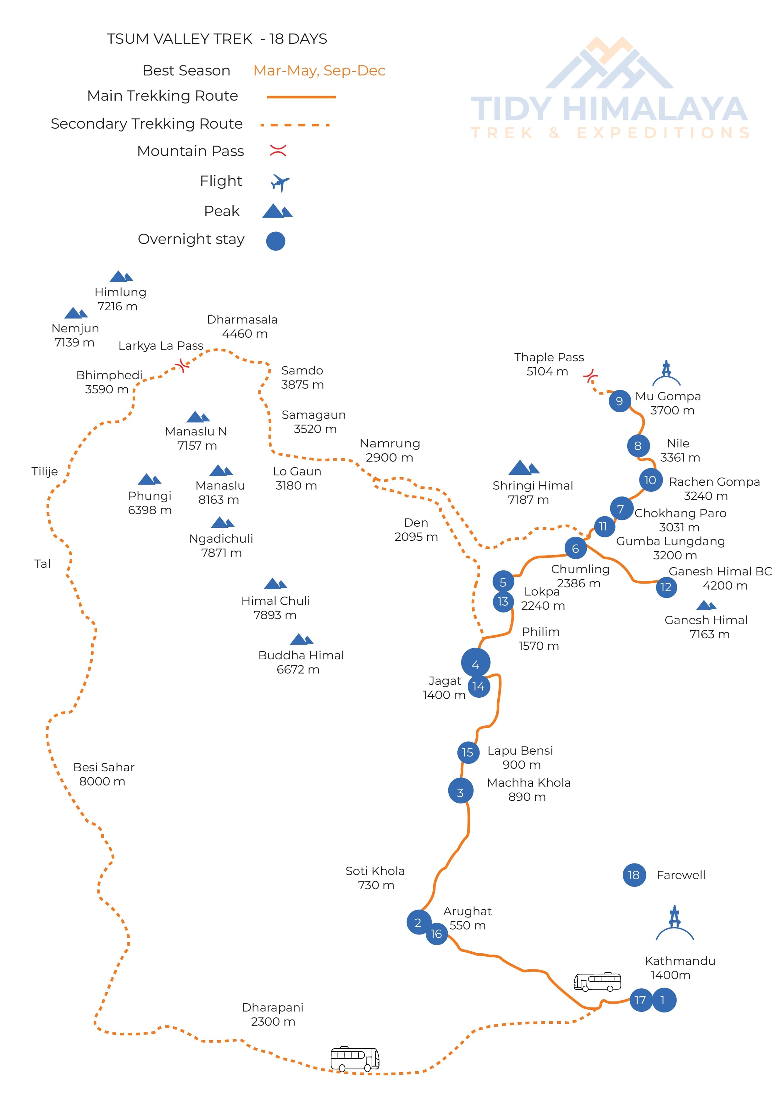 Tsum Valley Trek Map