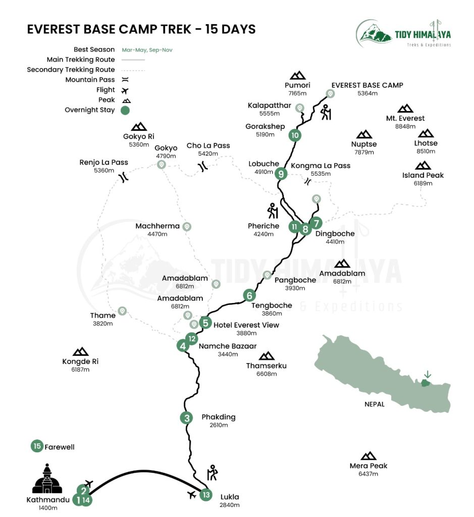 Everest Base Camp Trek Map