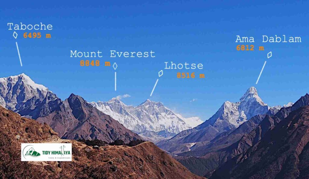 view of peaks seen from Everest Base Camp